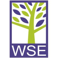 Wimbledon School of English - London